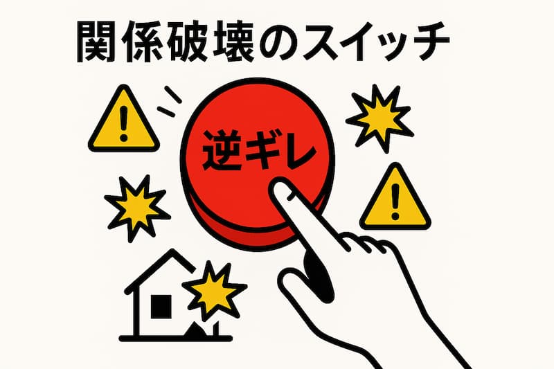 妻に逆ギレするの図解