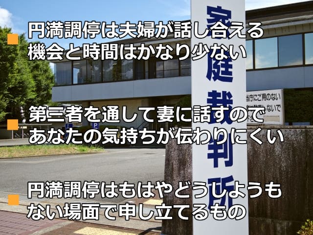 家庭裁判所の門の画像と「円満調停は夫婦が話し合いえる機会と時間はかなり少ない」などの文字