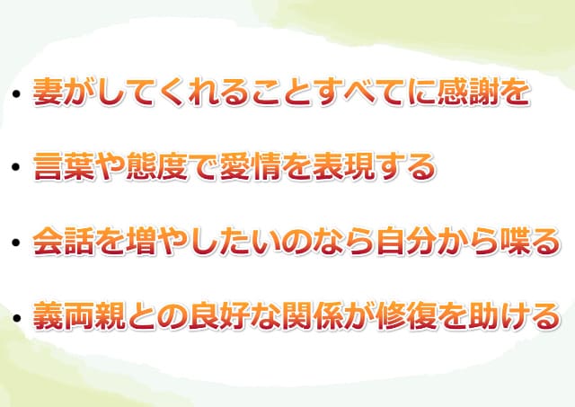 「妻がしてくれることすべてに感謝を」「言葉や態度で愛情を表現する」などの文字