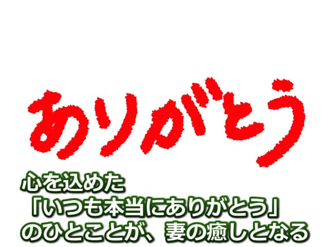 赤文字の「ありがとう」というイラスト文字と「心の込めた「いつも本当にありがとう」のひとことが、妻の癒しとなる」の文字