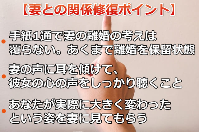 人差し指の画像と妻との関係修復ポイントの箇条書き
