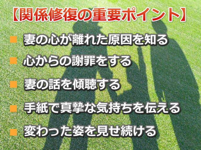 子どもと両親の影が芝生に映っている画像と「関係修復の重要ポイント」の文字