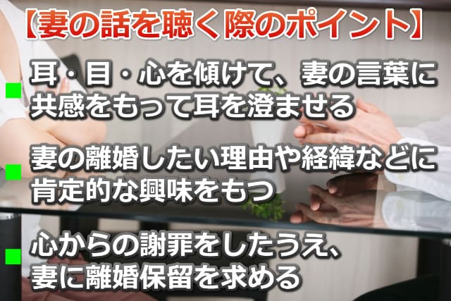ガラステーブルを挟んで夫婦が話し合いをしている画像と「妻の話を聴く際のポイント」などの文字