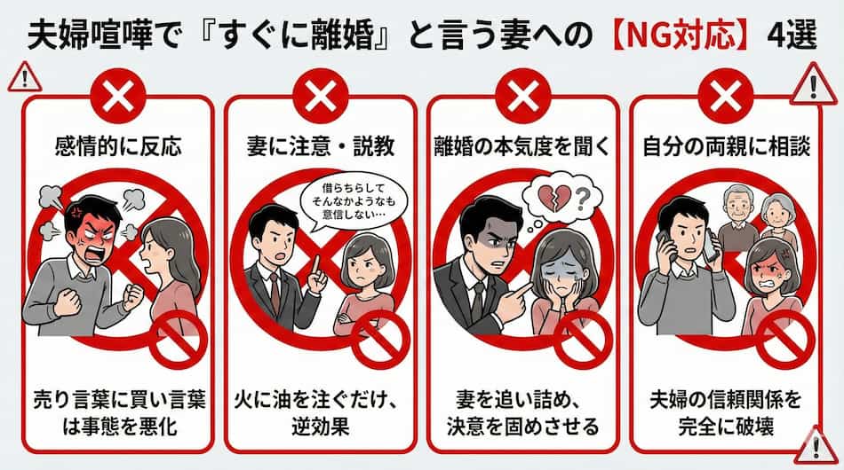 夫婦喧嘩ですぐに離婚という妻に対する注意点の図解