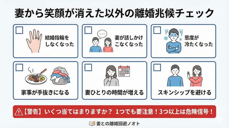 妻から笑顔が消えた以外の離婚の兆候の解説図解