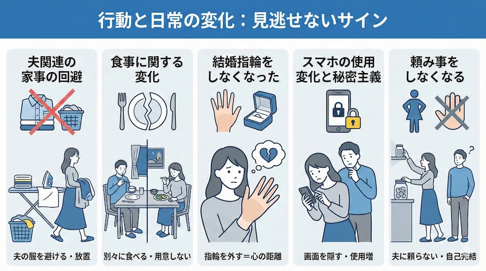 妻の気持ちが離れたサイン図解4